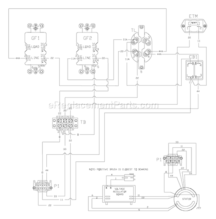 Page E Diagram and Parts List for 030252-0  Briggs and Stratton Generator